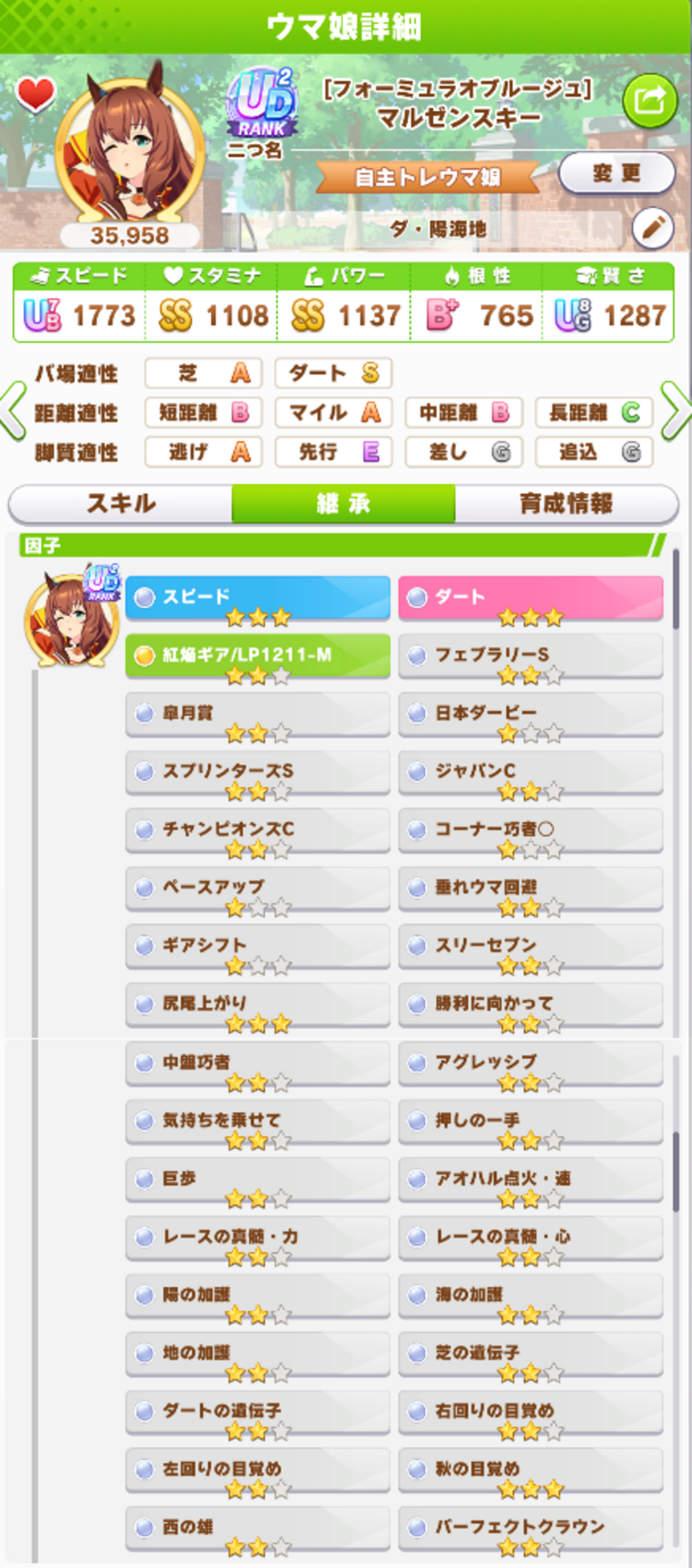 【ウマ娘】トレーナーアビリティ仕様変更【因子研究報告】