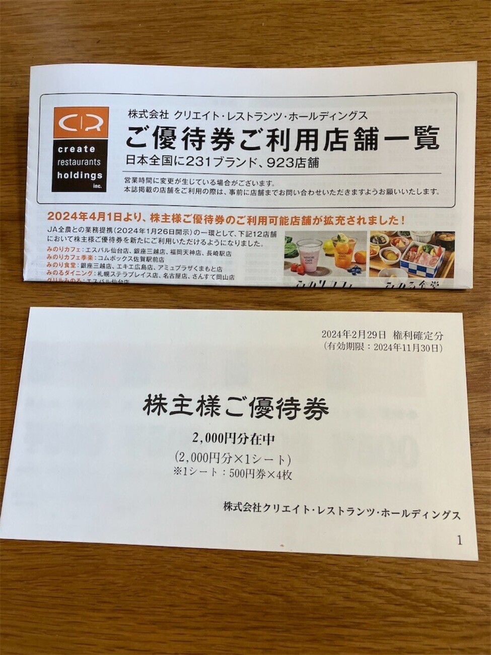 クリエイトレストランツ株主優待券24,000円分 2024年11月30日 クリエイトレストランツ株主優待券24,000円分 2024年11月30日