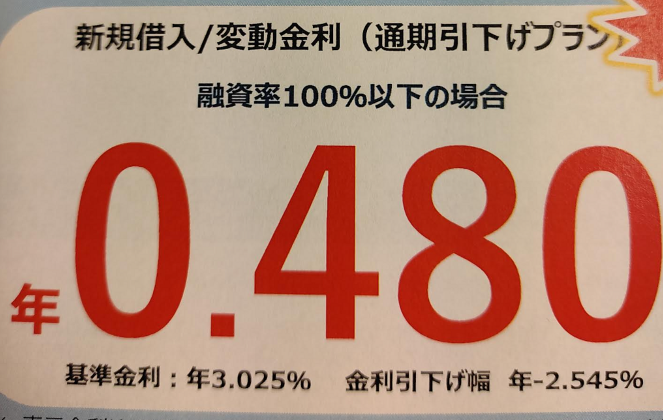住信SBIネット銀行】住宅ローンの本審査を進める。借入額で悩む。 - うつと発達障害の子3人を抱えても、私は楽しく生きていく。