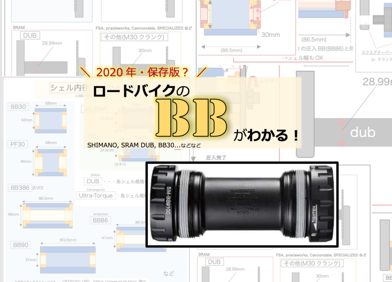 BB 組み立て 全９種類 最新規格をほぼ網羅した便利なボトムブラケット適合表 【最新版