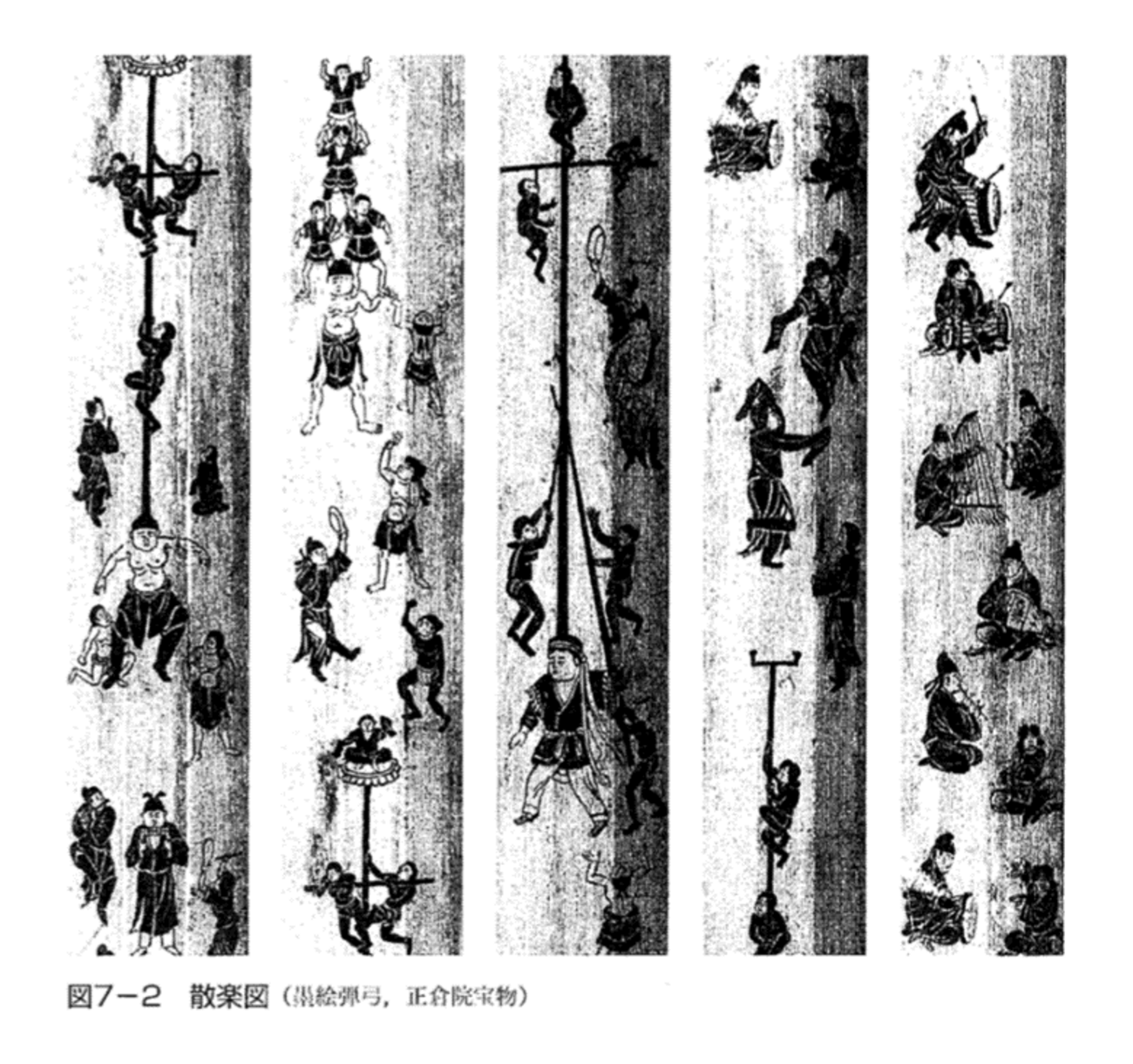 日本音楽－能の歴史①(散楽～大成期) - note