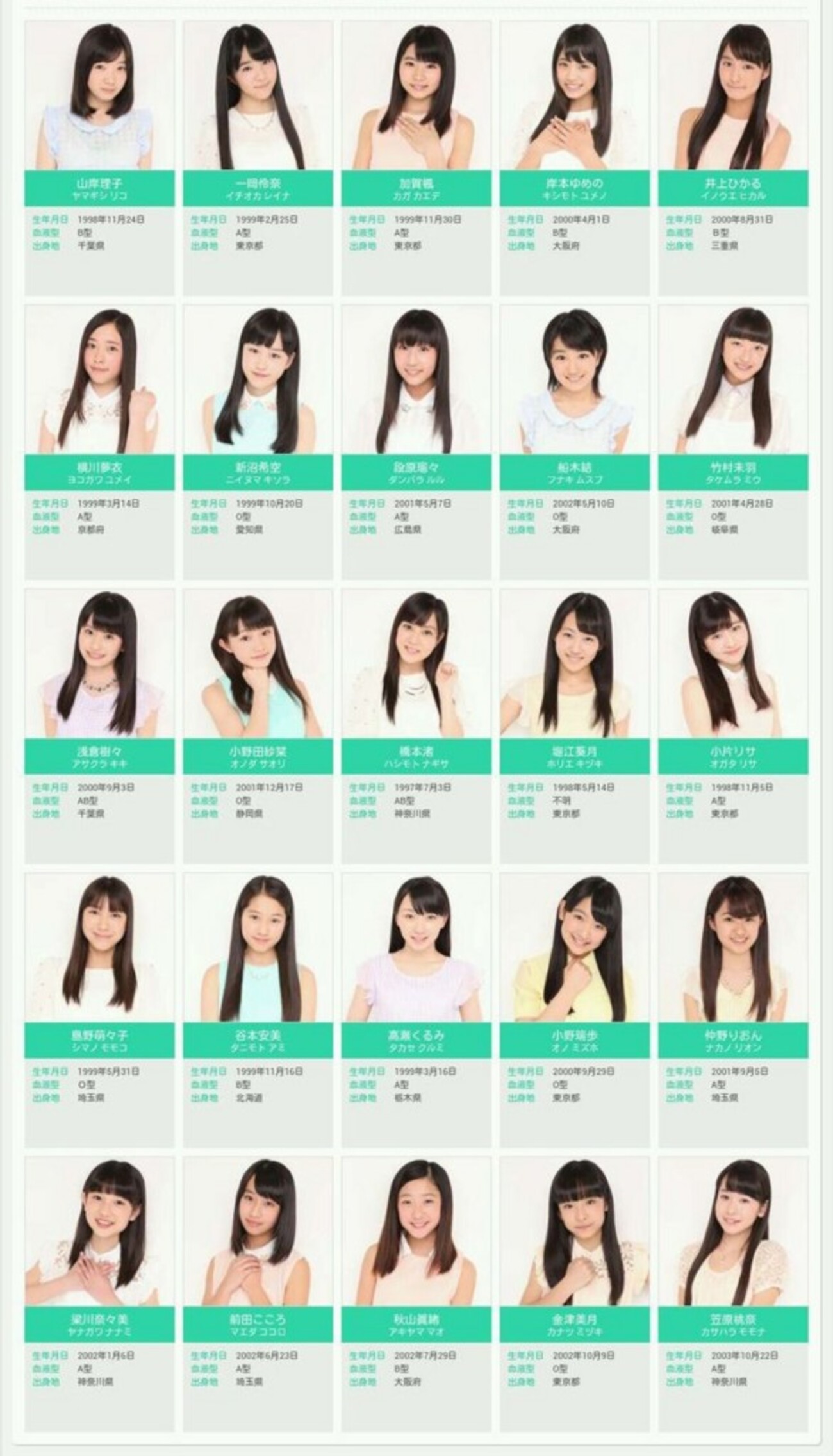 ハロプロ研修生 リリース詳細｜ハロー！プロジェクト オフィシャルサイト