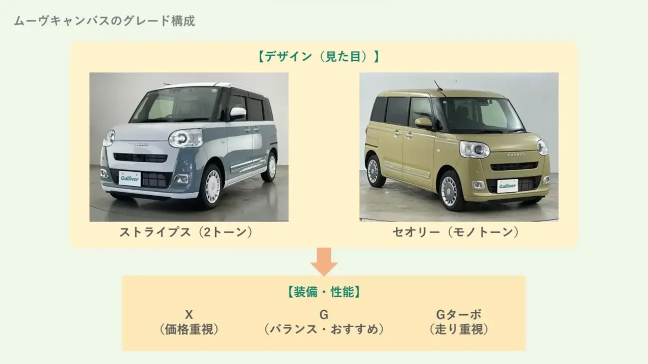 三菱 ekワゴン&スポーツ 試乗記】軽自動車初の電動スライドドアを装備