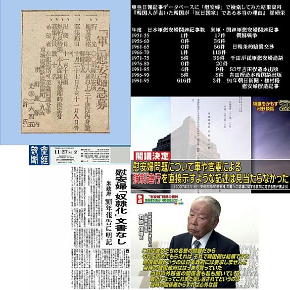 ブログ 保守