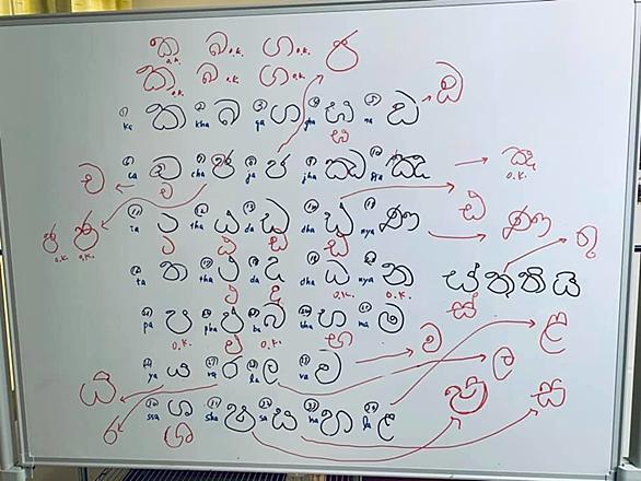 シンハラ文字とは 一般の人気 最新記事を集めました はてな シンハラ文字とは 一般の人気 最新記事を集めました はてな