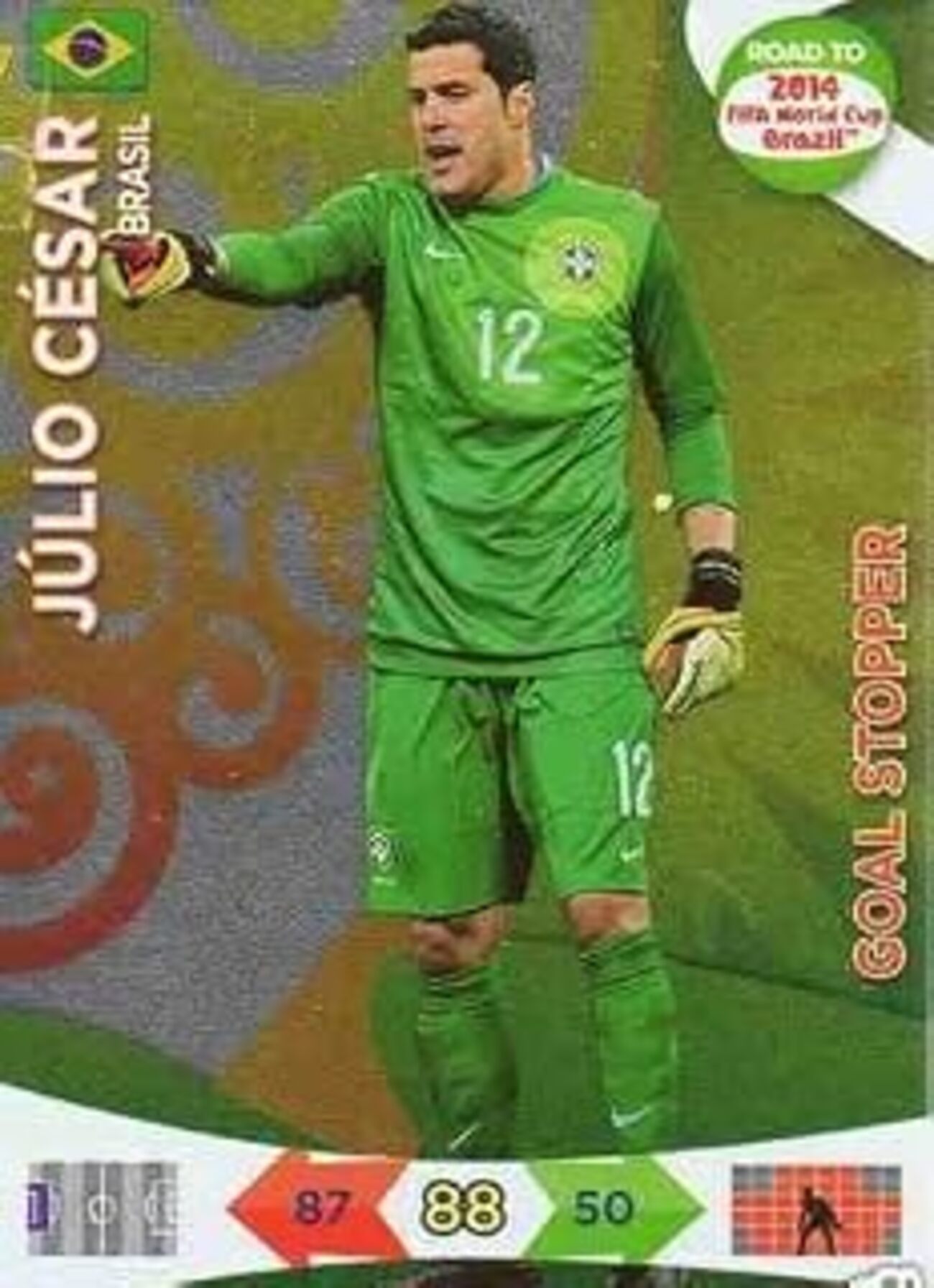 ジュリオ・セザール。インテルとブラジル代表の正GKをつとめた男 