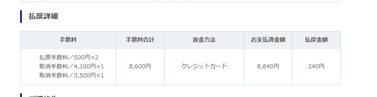 結局安さとリスクはセットなんやなって - 910production アドベント