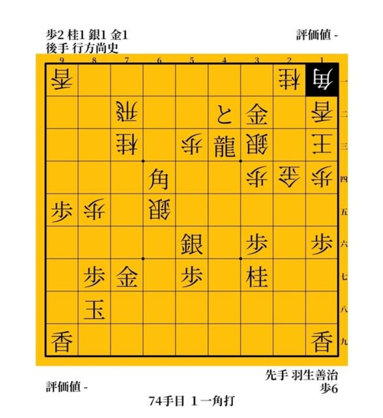 行方尚史ブンブンヘッド - ガンラトャチ棋聖の将棋博物館