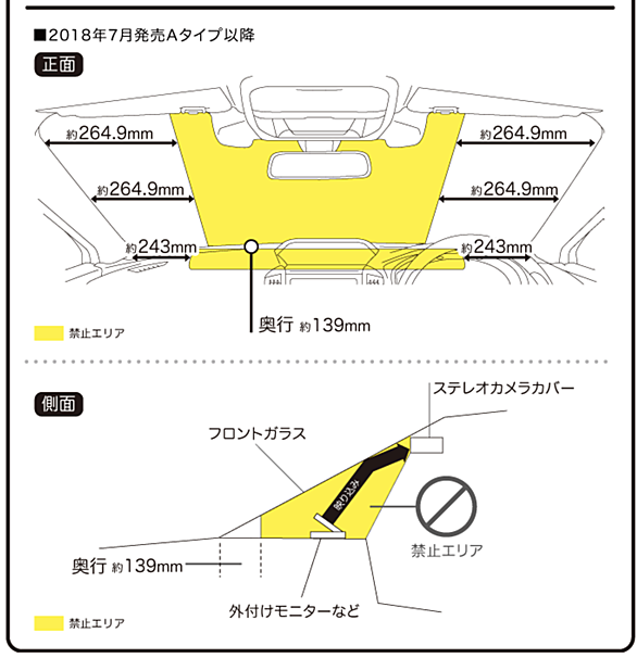 ゾーン30とは 社会の人気 最新記事を集めました はてな