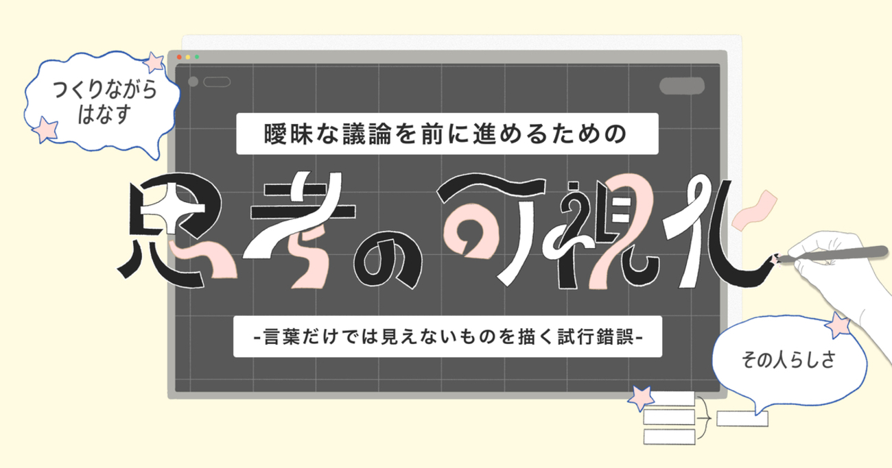曖昧な議論を前に進めるための思考の可視化-言葉だけでは見えないものを描く試行錯誤- | techtekt（テックテクト） | パーソルキャリアのエンジニアブログ