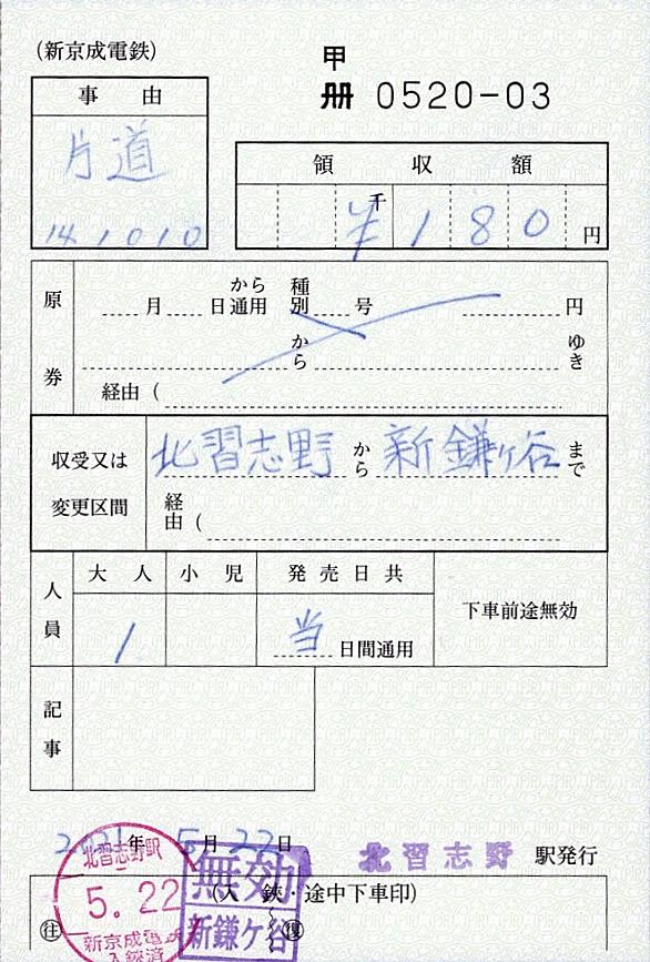 新京成電鉄とは 地理の人気 最新記事を集めました はてな 新京成電鉄とは 地理の人気 最新記事を集めました はてな