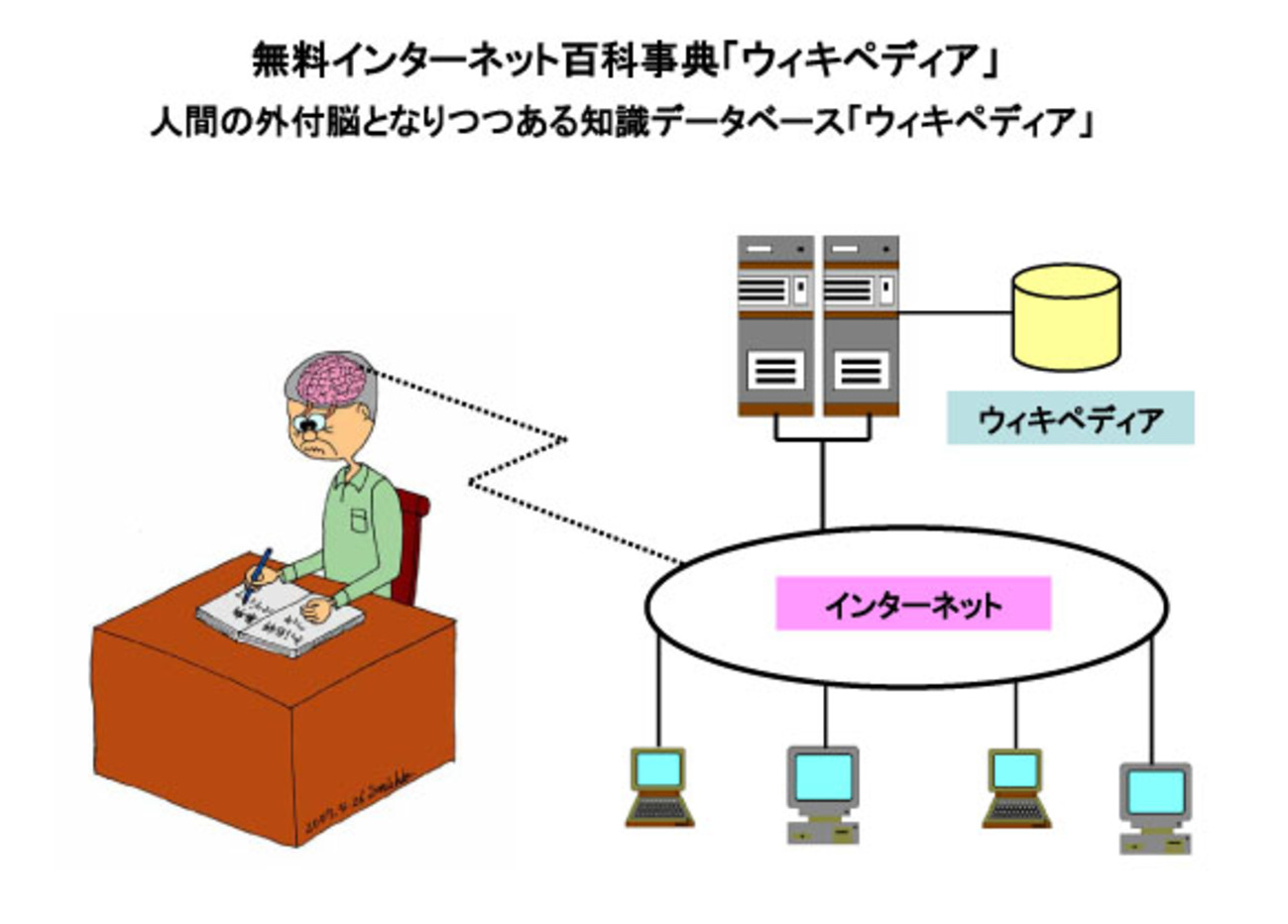 インターネット百科事典「Wikipedia（ウィキペディア）」について - 痩田肥利太衛門残日録その二