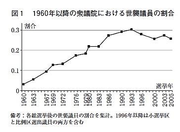 ロバート マクナマラとは 一般の人気 最新記事を集めました はてな