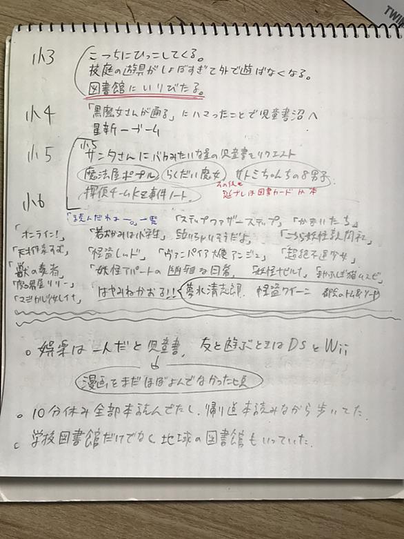 探偵チームkz事件ノートとは アニメの人気 最新記事を集めました はてな 探偵チームkz事件ノートとは アニメの人気 最新記事を集めました はてな