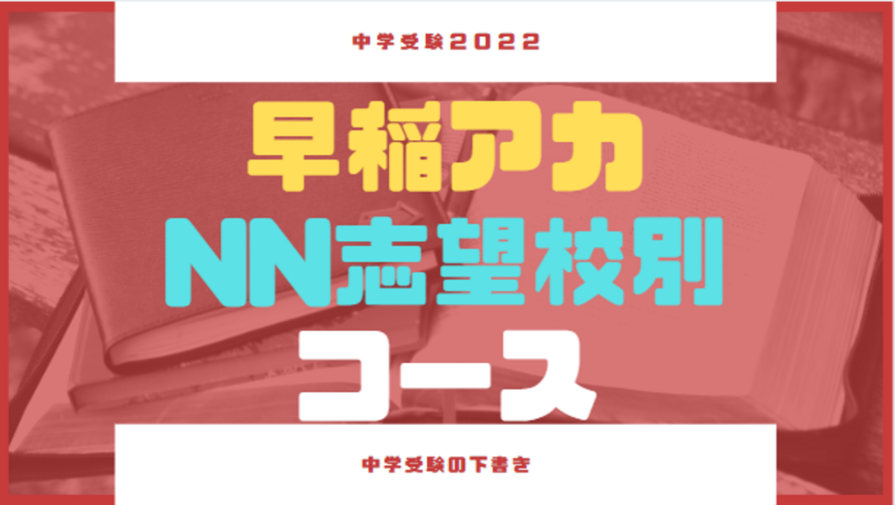 買取 公式 NN渋幕 土曜講座 テキスト 早稲田アカデミー 【公式通販】
