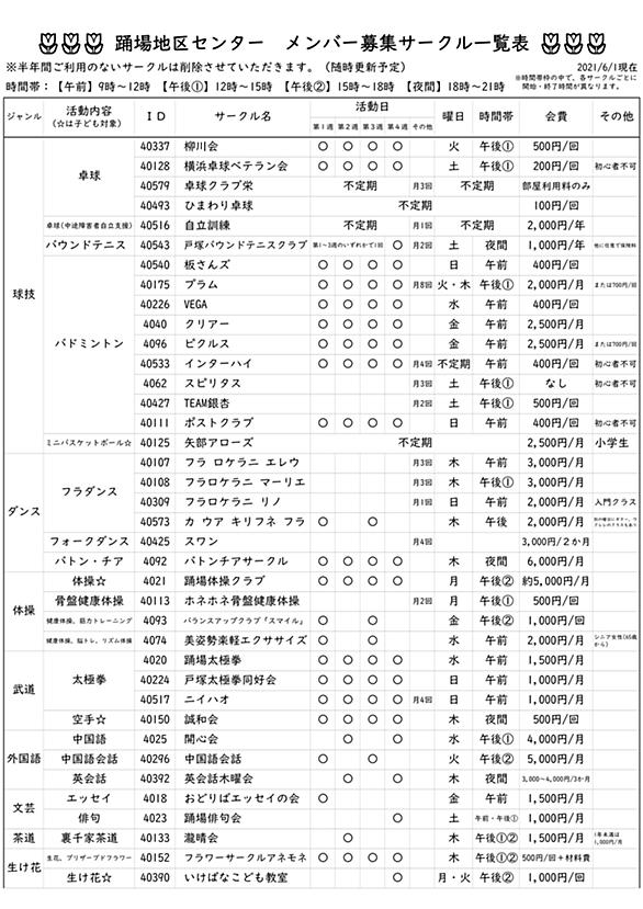 メンバー募集とは 一般の人気 最新記事を集めました はてな メンバー募集とは 一般の人気 最新記事を集めました はてな