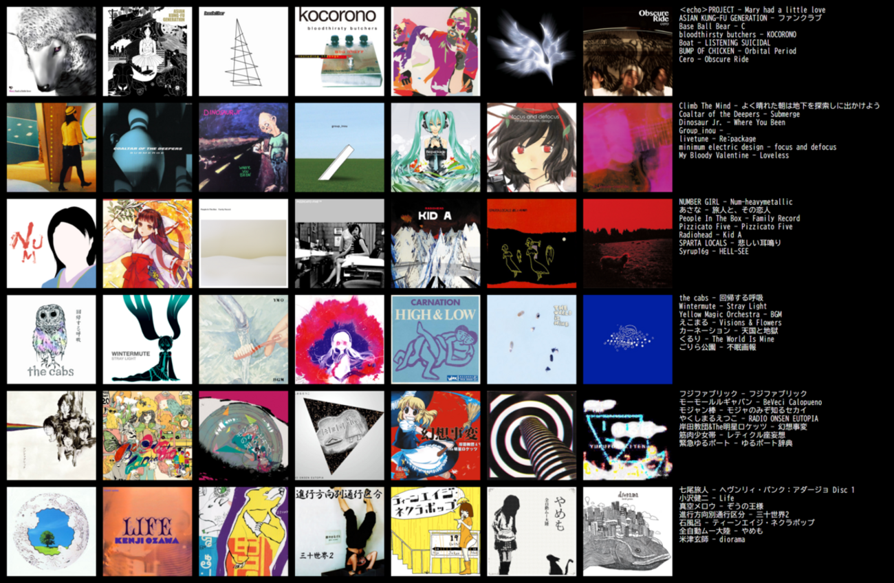 私を構成する42枚について書く - All you need is black earphone (?)