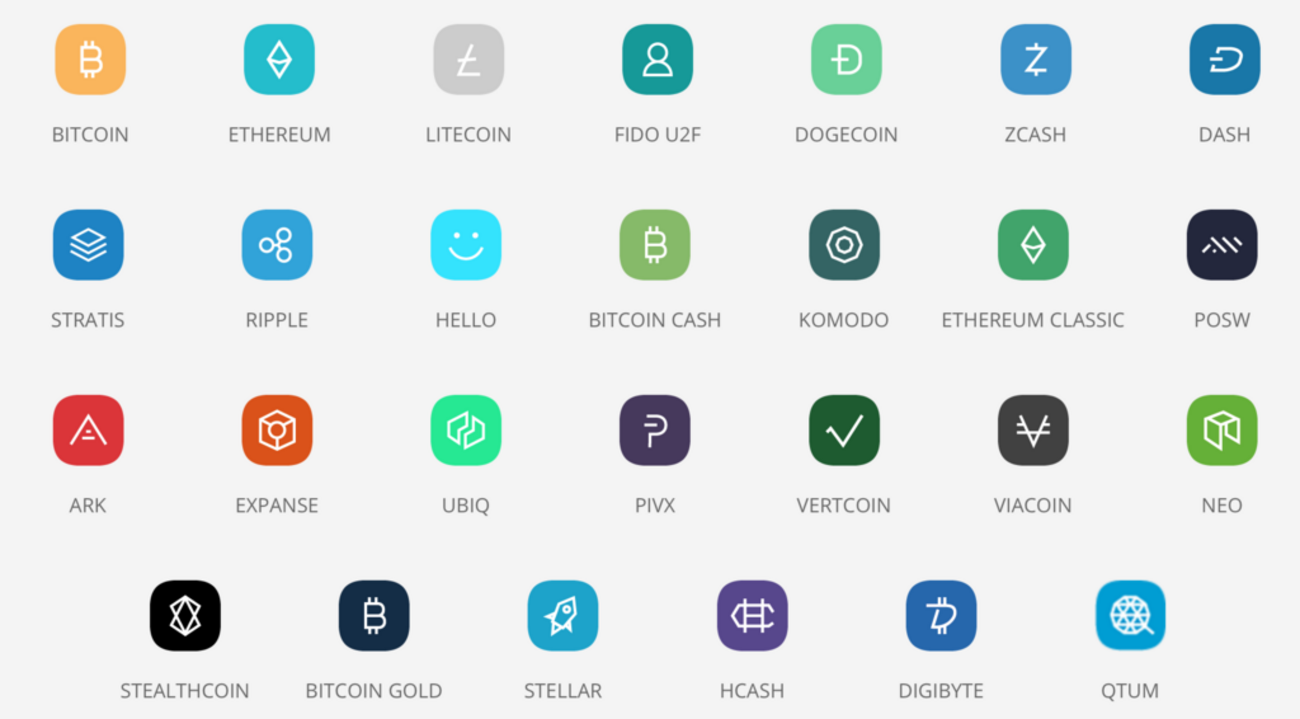 仮想通貨をこれから始める人のためのおすすめの取引所を紹介します！ - Dr.ちゅり男のインデックス投資