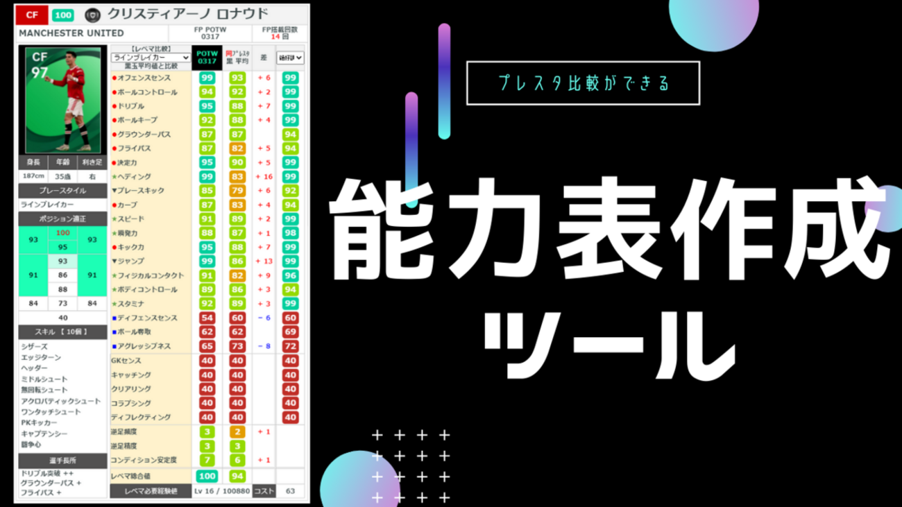 値下げ可能ウイイレセット 35000以上で即決】イーフト環境最強クラス多数｜早い者勝ち