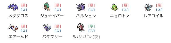 デンジュモク 育成論