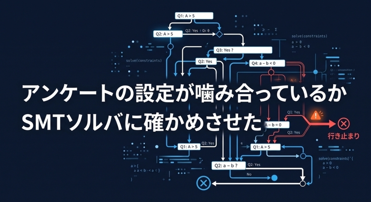 アンケートの設定が噛み合っているかをSMTソルバに確かめさせた | エムスリーテックブログ