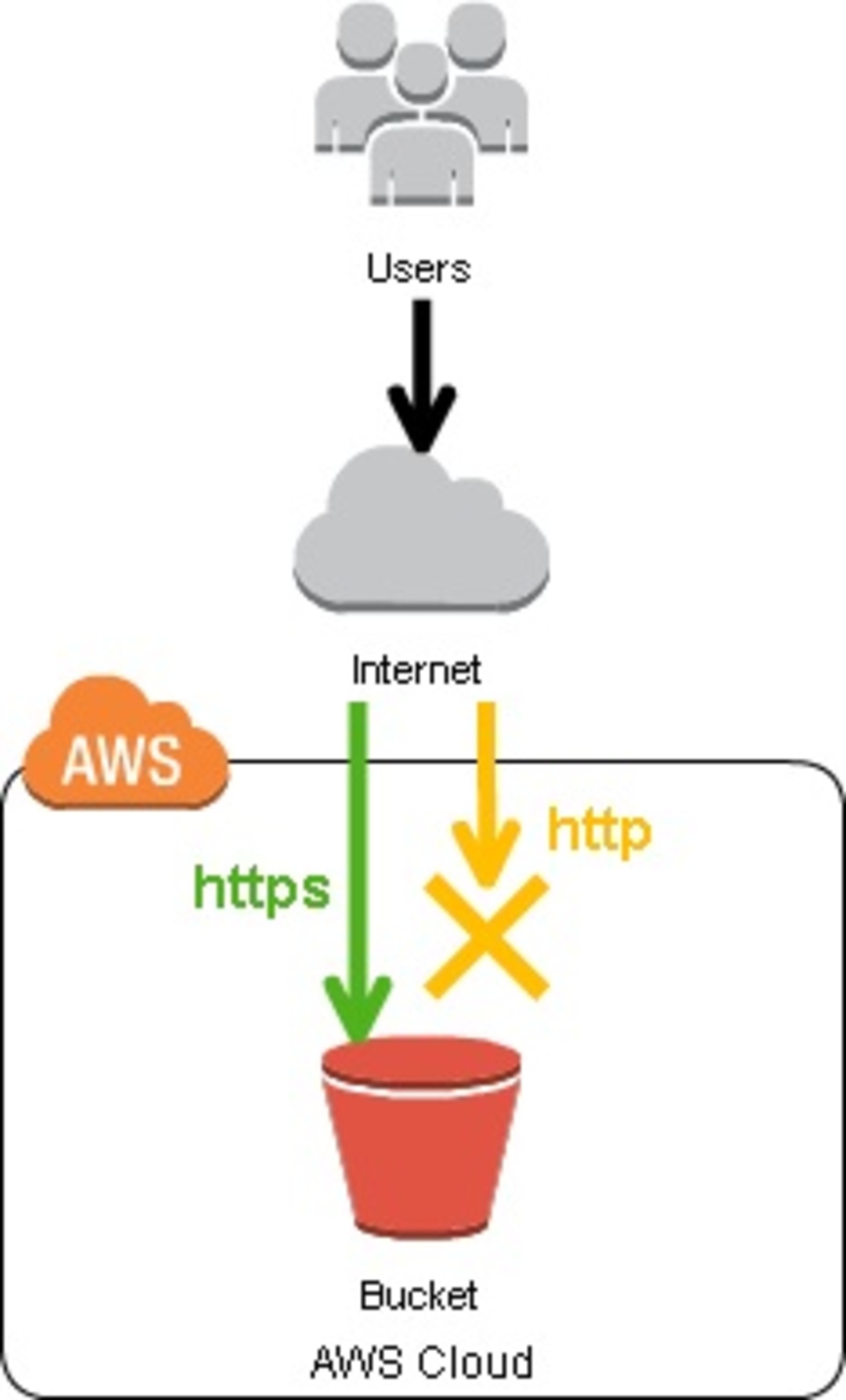 backend=imagemagick;version=1;