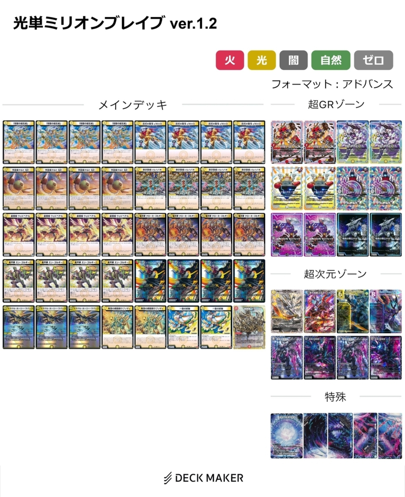 アドバンス】光単ミリオンブレイブのおぼえがき【おもちゃシリーズ