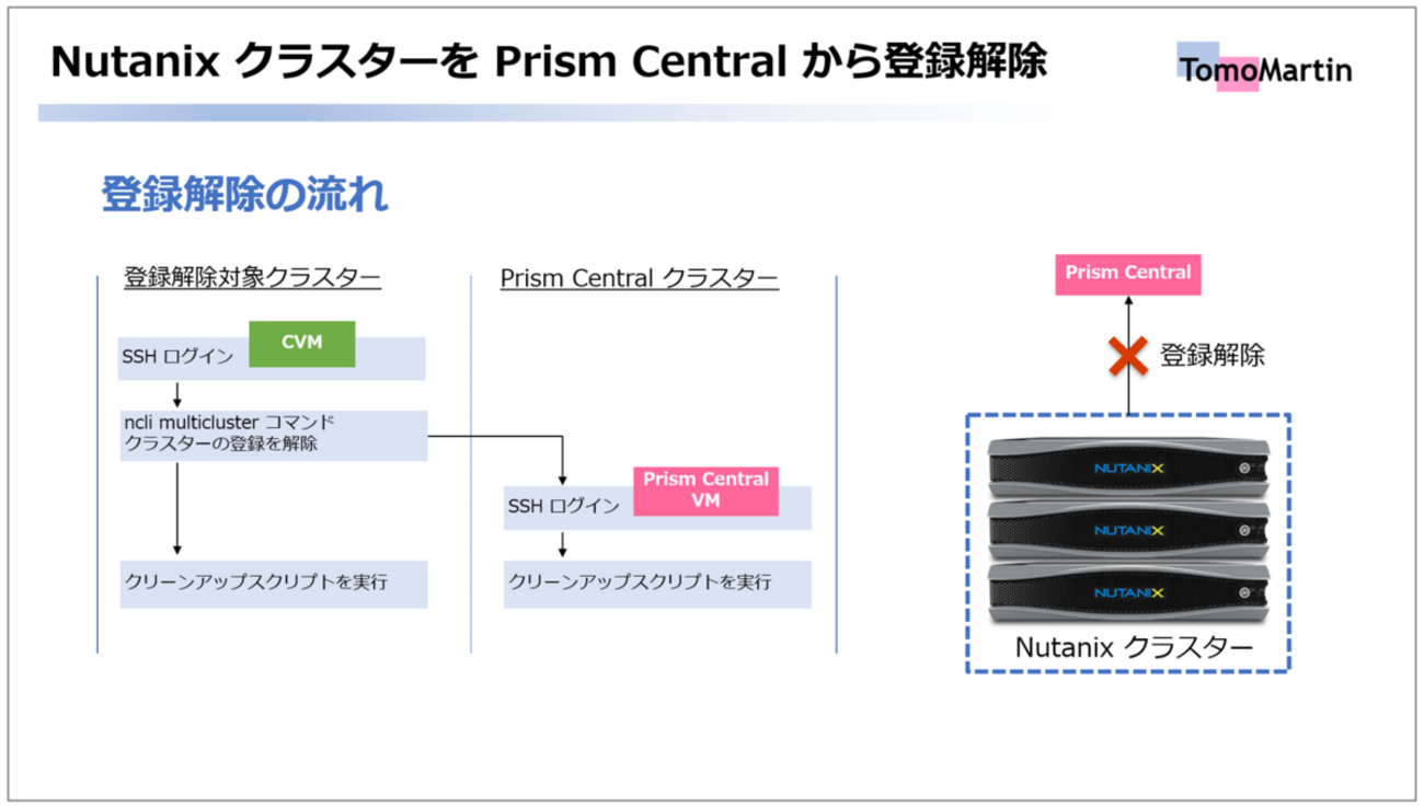 backend=imagemagick;version=1;