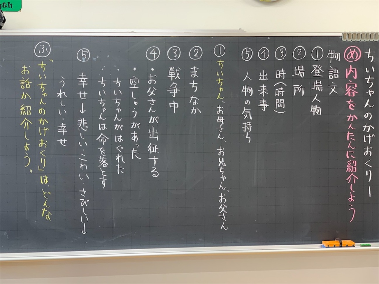 【超希少】ちいちゃんのかげおくりの授業 ちいちゃんのかげおくり」の授業 (文芸研の授業 4 文芸教材編