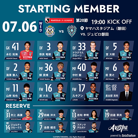 京都サンガfcとは スポーツの人気 最新記事を集めました はてな
