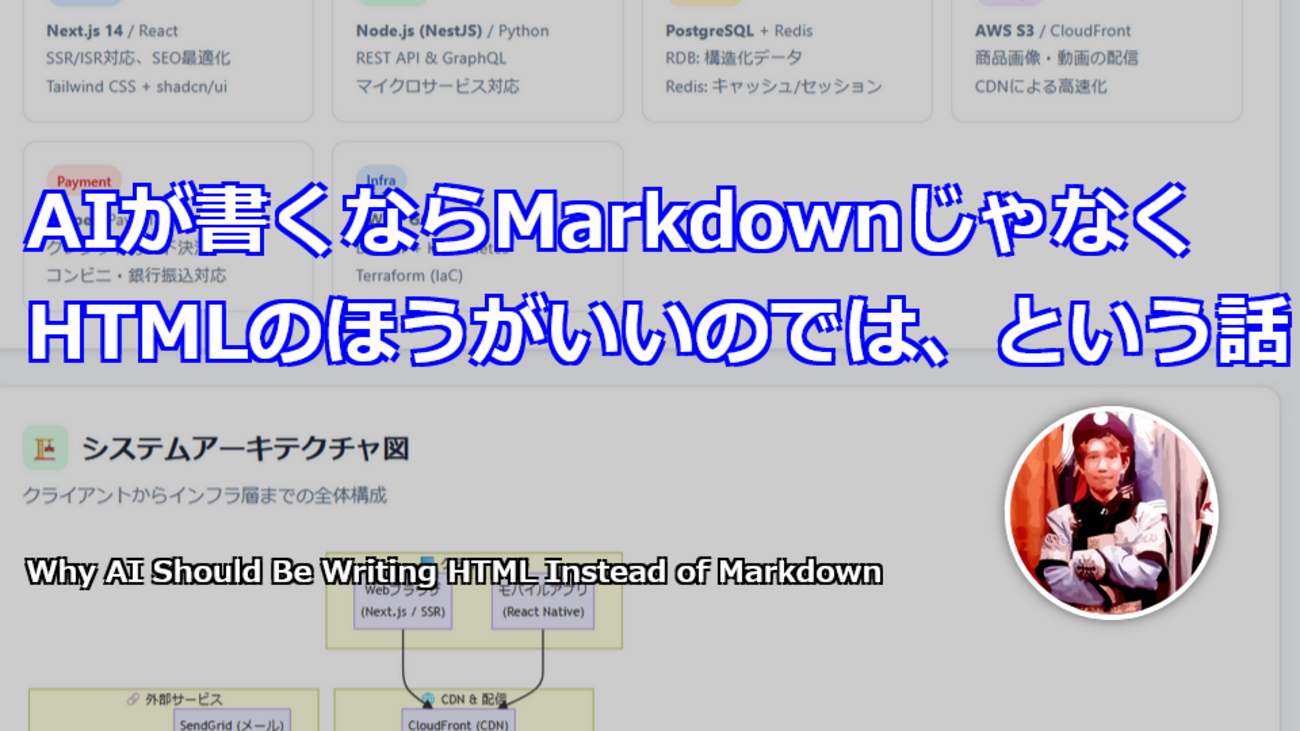 AIが書くならMarkdownじゃなくHTMLのほうがいいのでは、という話 - きしだのHatena