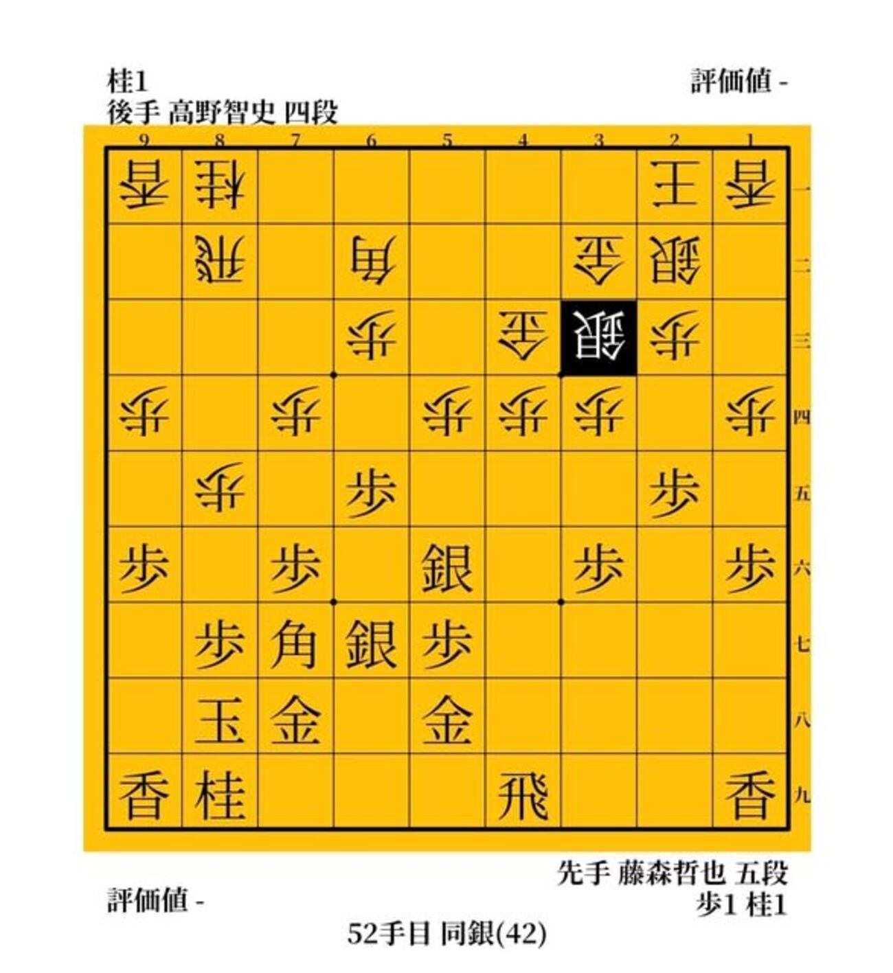 将棋放浪記と攻めっ気１２０％　藤森哲也vs高野智史　２０１７年　第８９期棋聖戦 - ガンラトャチ棋聖の将棋博物館