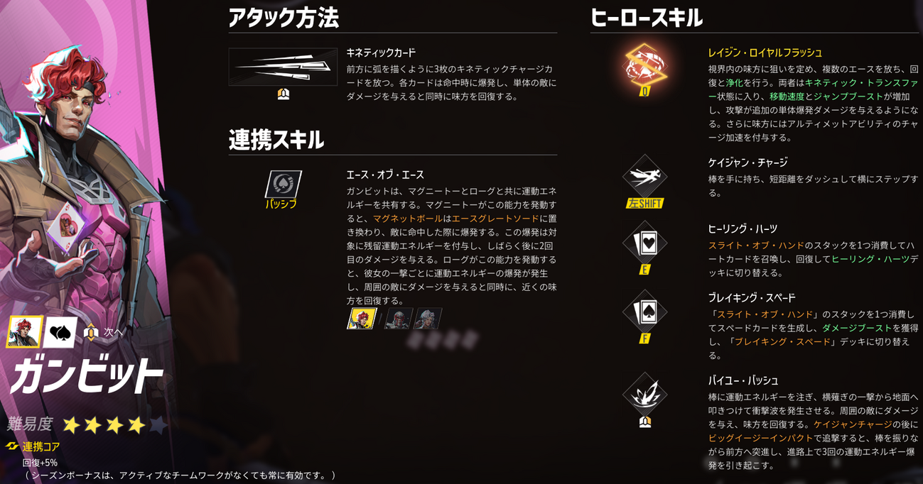 マベライ】ガンビットの特徴・立ち回り・使い方解説【スキル効果値 