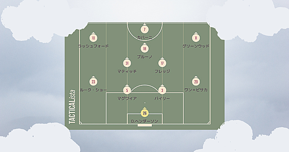 ジェームズ マッカーサーとは 一般の人気 最新記事を集めました はてな ジェームズ マッカーサーとは 一般の人気 最新記事を集めました はてな