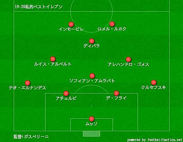 ズラタン イブラヒモヴィッチとは スポーツの人気 最新記事を集めました はてな ズラタン イブラヒモヴィッチとは スポーツの人気 最新記事を集めました はてな