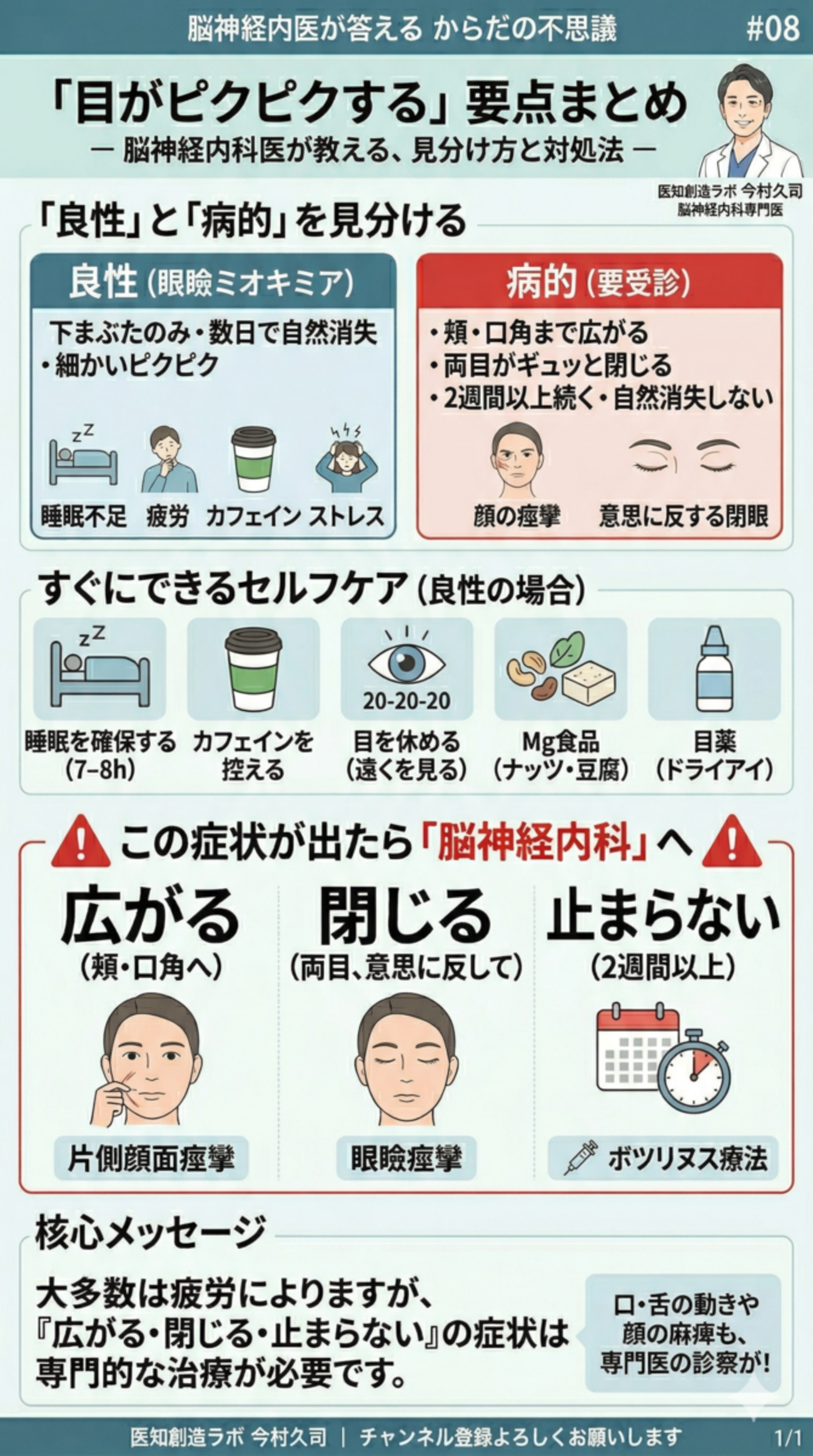 目がピクピクする ― 放置していいのか？ まぶたの痙攣を脳神経内科医が