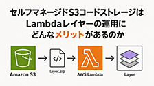 セルフマネージドS3コードストレージはLambdaレイヤーの運用にどんなメリットがあるのか