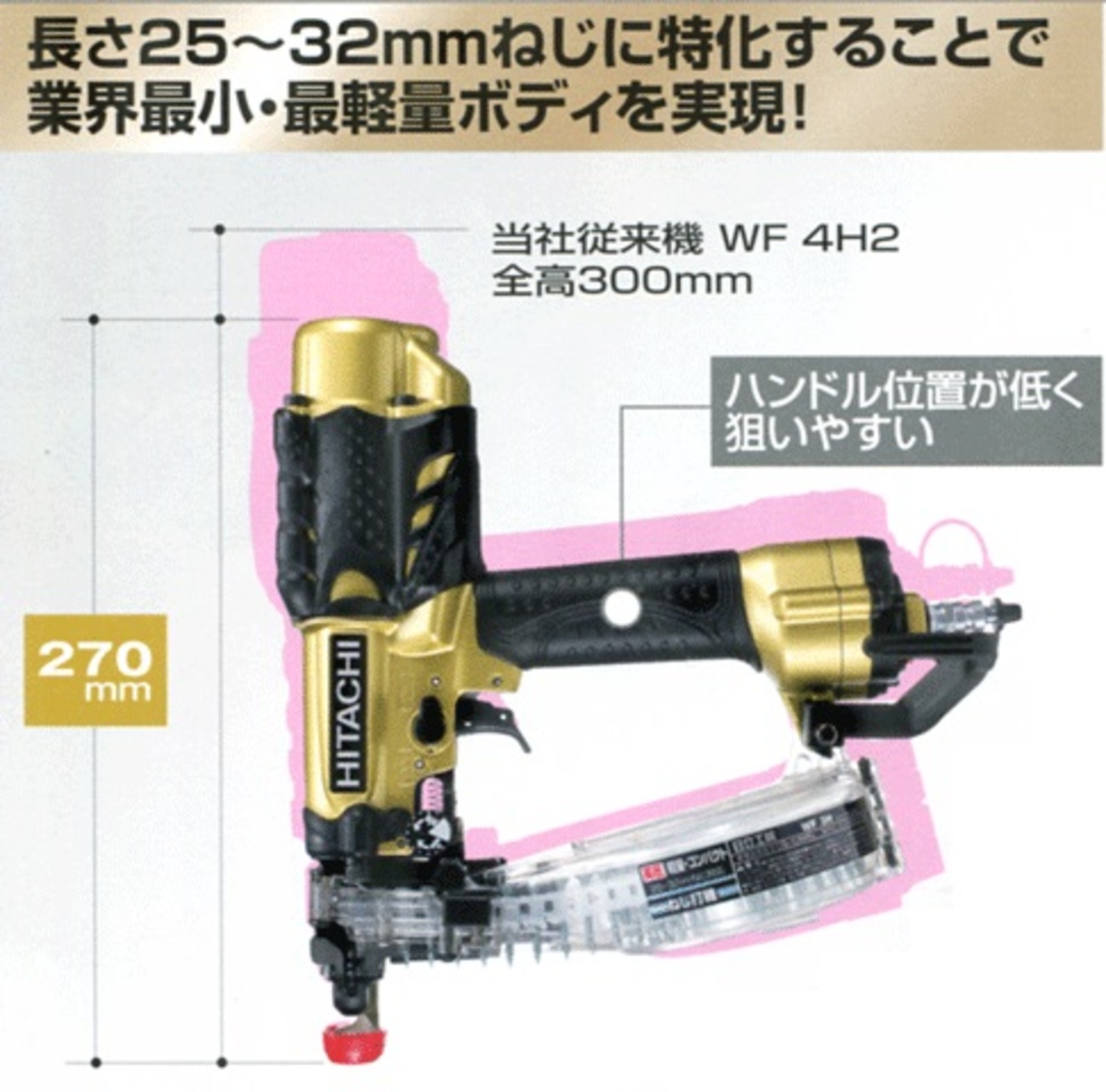 問題のWF3H - 大工道具屋のひとりごと