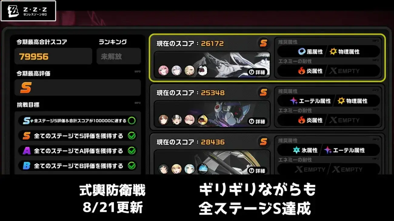【ゼンゼロ】8/21更新の式輿防衛戦で全ステージS達成！使用編成とスコアを紹介