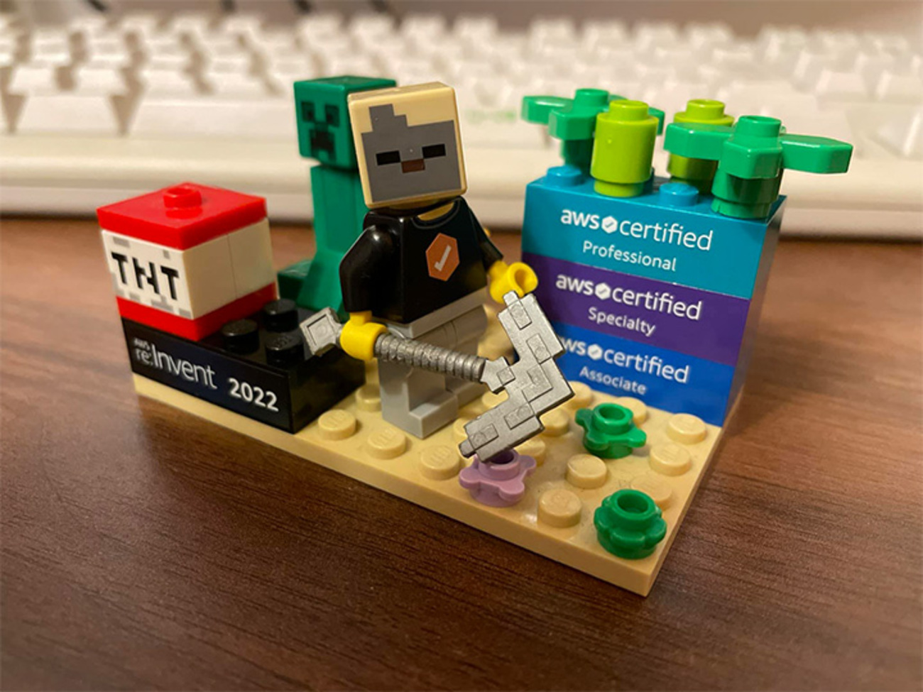 re:invent 2022】re:Invent 2022 でいただいたもの - ForgeVision 