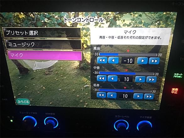 カラオケboxとは 音楽の人気 最新記事を集めました はてな