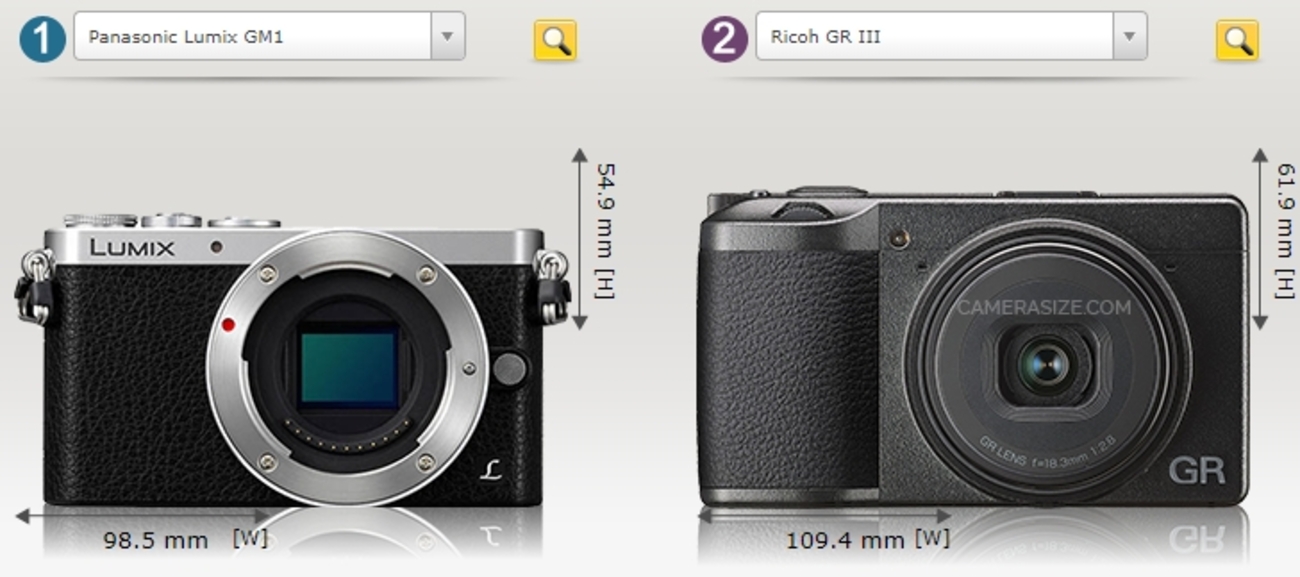 LUMIX GM1＋LEICA 15mm/F1.7は、最強のスナップシューター。GR III 