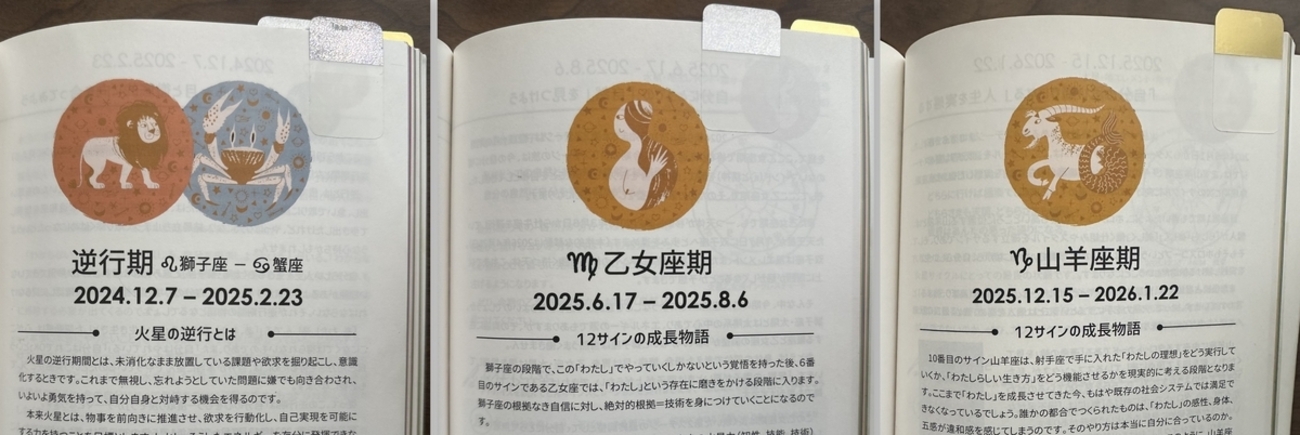 心理占星術と未完成な日々┃nicosmic life