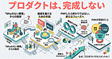 プロダクトは、完成しない