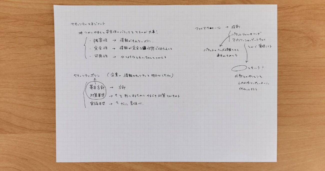 10分で頭をリセット! 「ブレインダンプ」の驚きの効果 - STUDY HACKER(スタディーハッカー)|社会人の勉強法&英語学習
