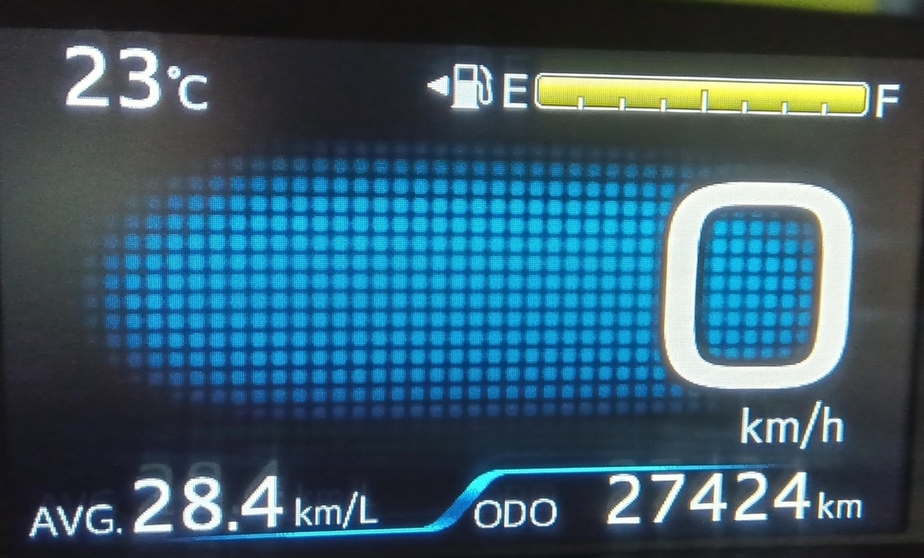 プリウス燃費27.49km/L（御朱印） - モーリンのNMAX155トライク日記