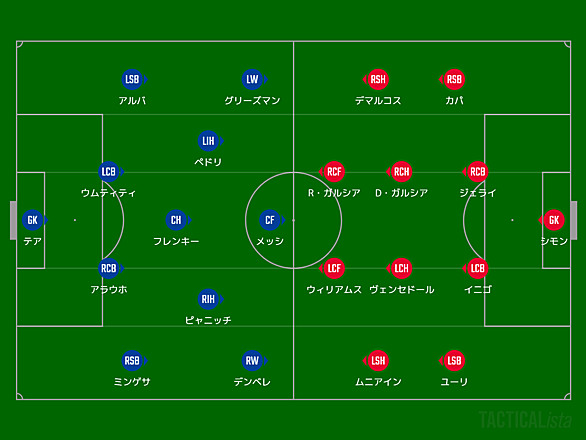 ブスケツとは スポーツの人気 最新記事を集めました はてな ブスケツとは スポーツの人気 最新記事を集めました はてな