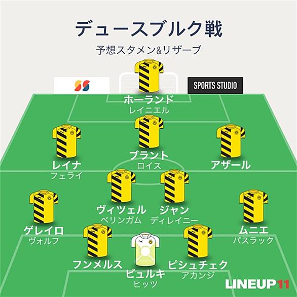 シュメルツァーとは スポーツの人気 最新記事を集めました はてな