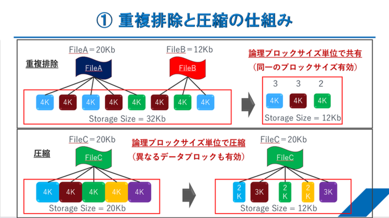backend=imagemagick;version=1; 