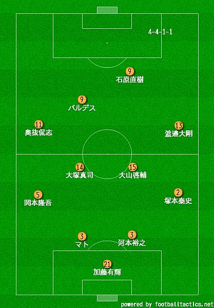 ムルジャとは スポーツの人気 最新記事を集めました はてな